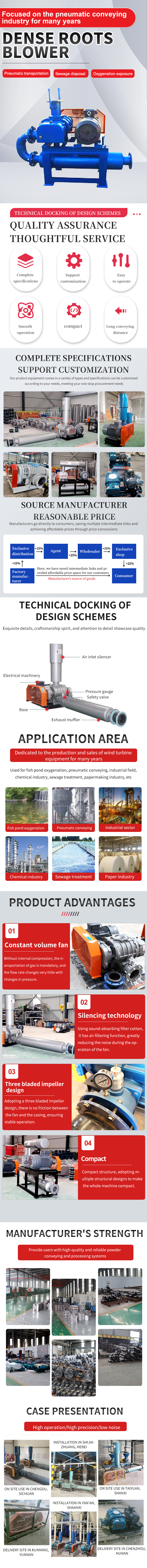 羅茨風(fēng)機(jī)3